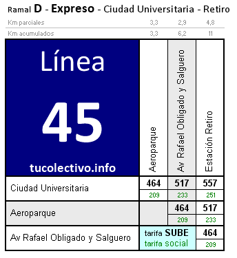 tarifa línea 45d